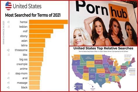 most popular porn video|This Months Most Viewed HD Sex Videos